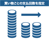 毎月の支払額を指定